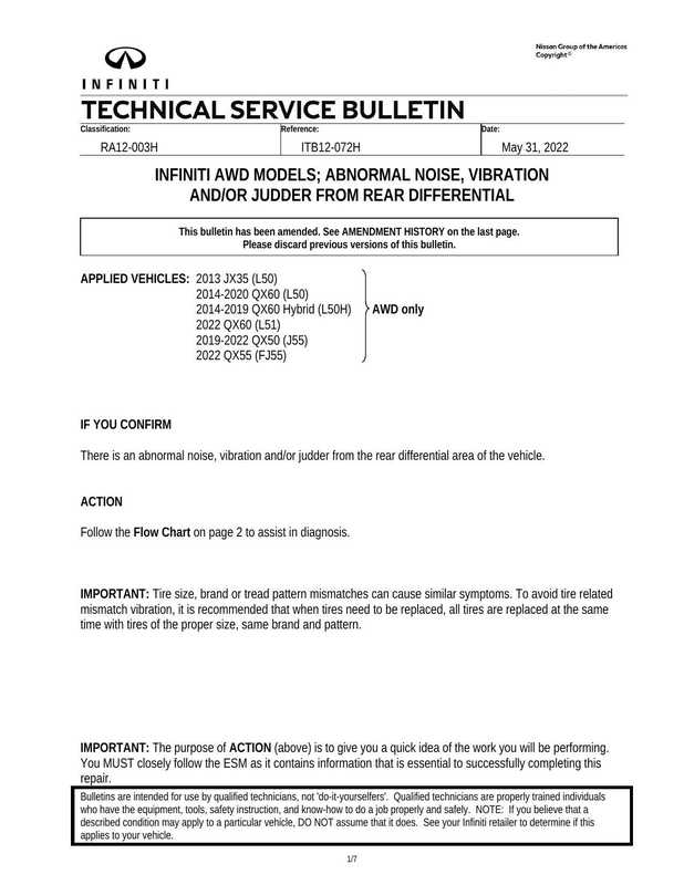 nissan-group-of-the-americas-copyright-9-infiniti-awd-models-abnormal-noise-vibration-andjor-judder-from-rear-differential-technical-service-bulletin-ra12-003h-itb12-072h-may-312022.pdf