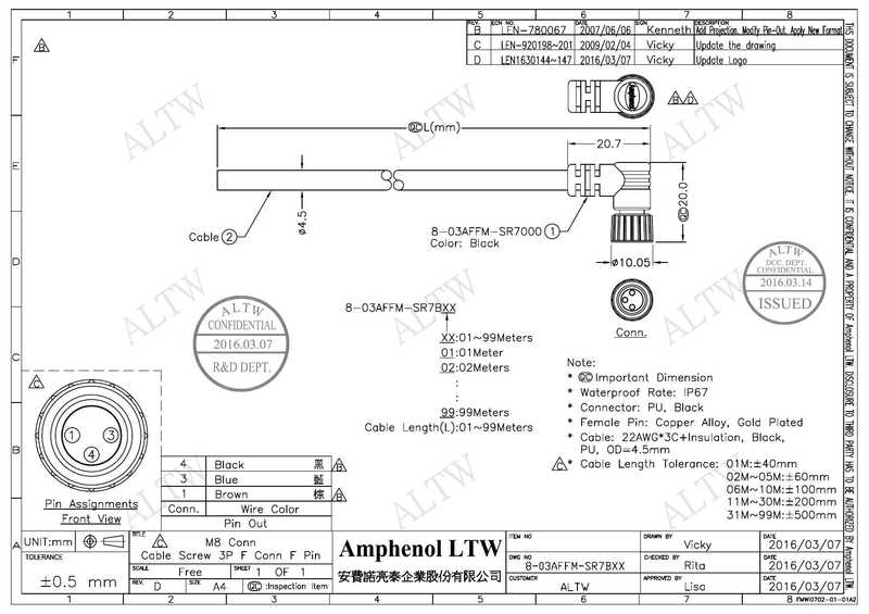 rz-iecn-en780067-datasheet.pdf