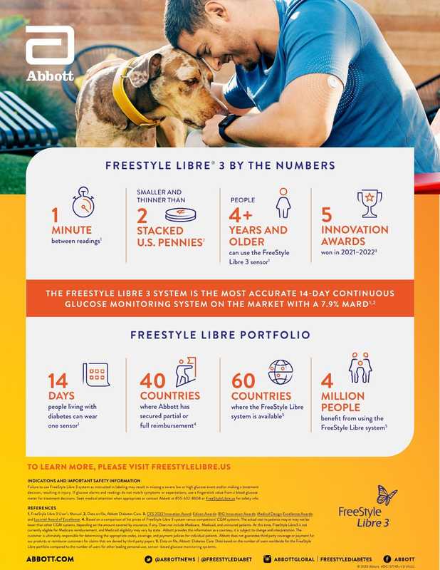 freestyle-libres-3-by-the-numbers.pdf