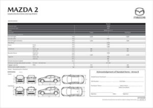 mazda-2-major-specifications-and-equipment-2019.pdf