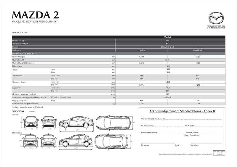 mazda-2-major-specifications-and-equipment-2019.pdf