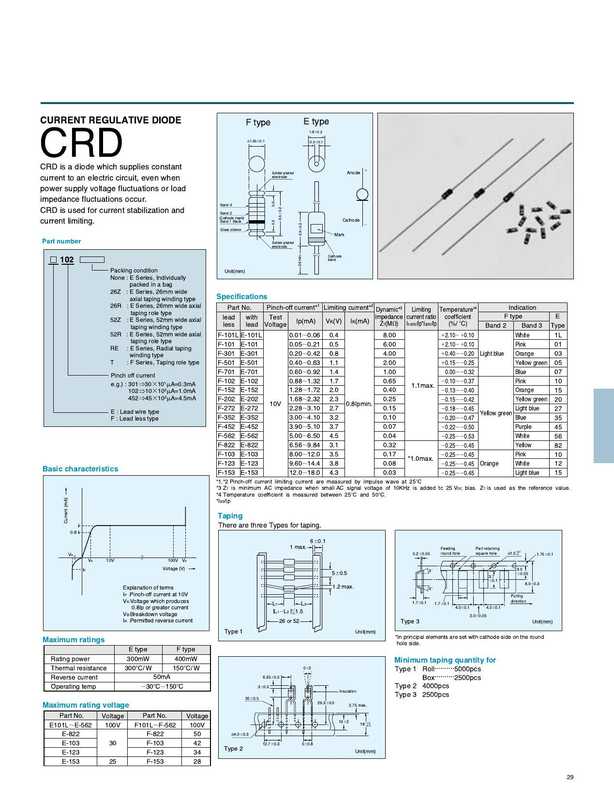 current-regulative-diode-crd-datasheet.pdf