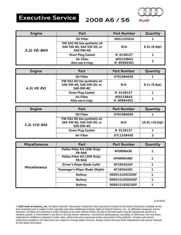 2008-a6-is6-executive-service-manual.pdf