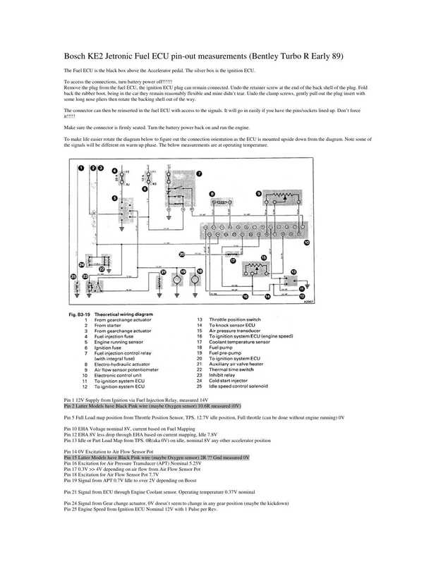 bentley-turbo-r-early-89-bosch-ke2-jetronic-fuel-ecu-pin-out-measurements.pdf