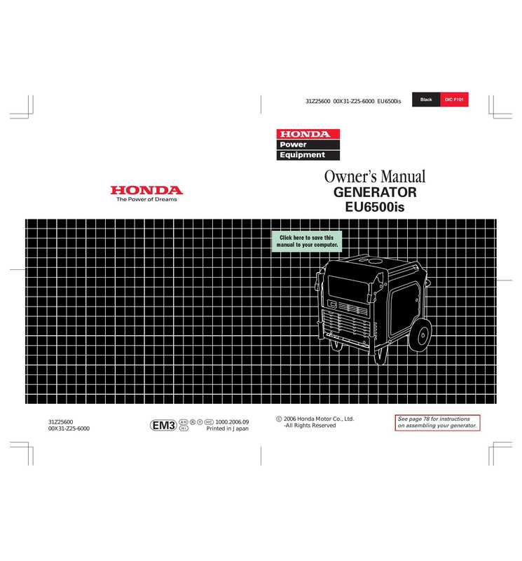 honda-eu6500is-generator-owners-manual.pdf