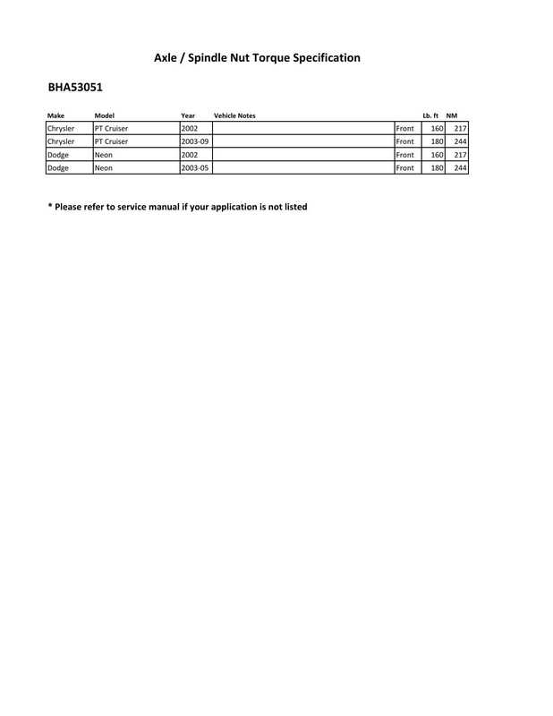 chrysler-and-dodge-service-manual-axle-spindle-nut-torque-specification.pdf