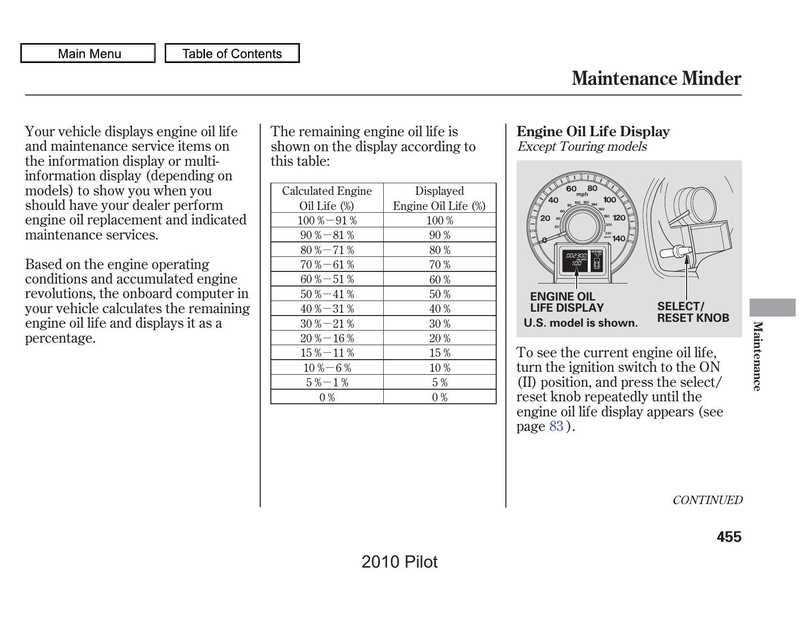 2010-honda-pilot-maintenance-minder.pdf