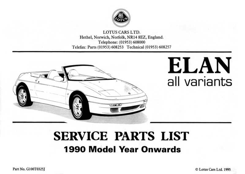 elan-all-variants-service-parts-list-1990-model-year-onwards.pdf