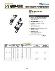 ferraz-shawmut-69-grb-urb-semiconductor-protection-fuses.pdf