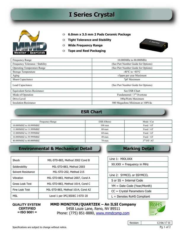 i-series-crystal-datasheet.pdf