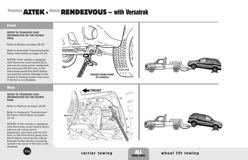 no-towing-and-recovery-information---pontiac-aztek---buick-rendezvous-with-versatrak.pdf