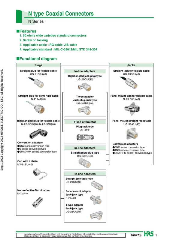 n-type-coaxial-connectors-n-series.pdf