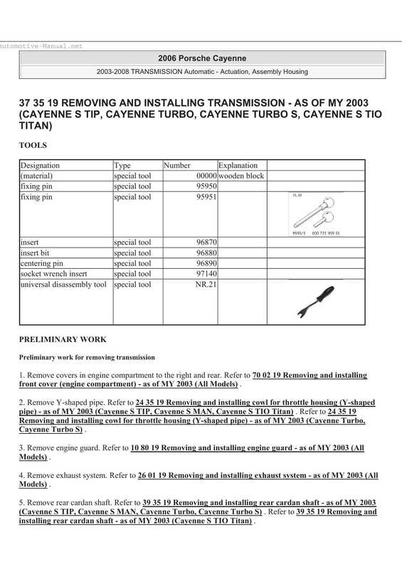 automotive-manual-vehicle-service-2006-porsche-cayenne-2003-2008-transmission-automatic-actuation-assembly-housing.pdf