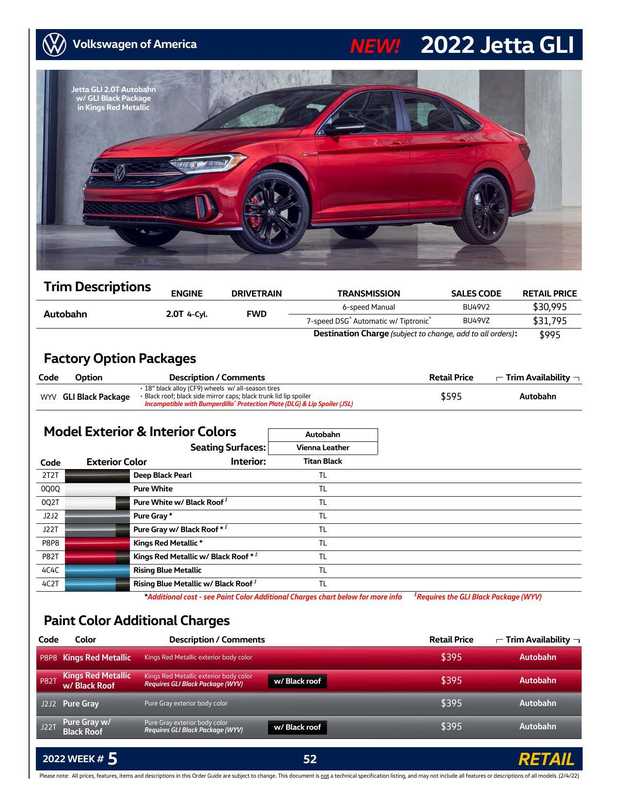 newi-2022-jetta-gli-order-guide.pdf