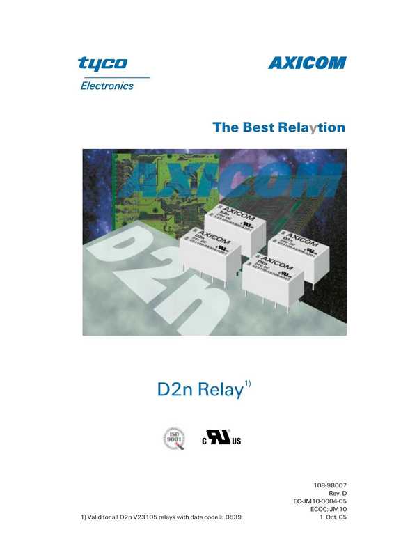 axicom-dzn-relay-datasheet.pdf