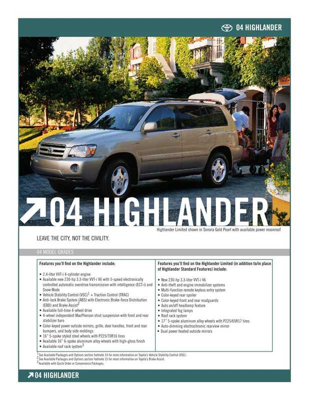 2004-toyota-highlander-v6-limited-owners-manual.pdf