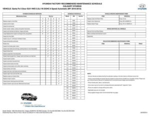 hyundai-factory-recommended-maintenance-schedule-calgary-hyundai-vehicle-santa-fe-5-door-suv-4wd-35lt-v6-dohc-6-speed-automatic-my-2010-2012.pdf