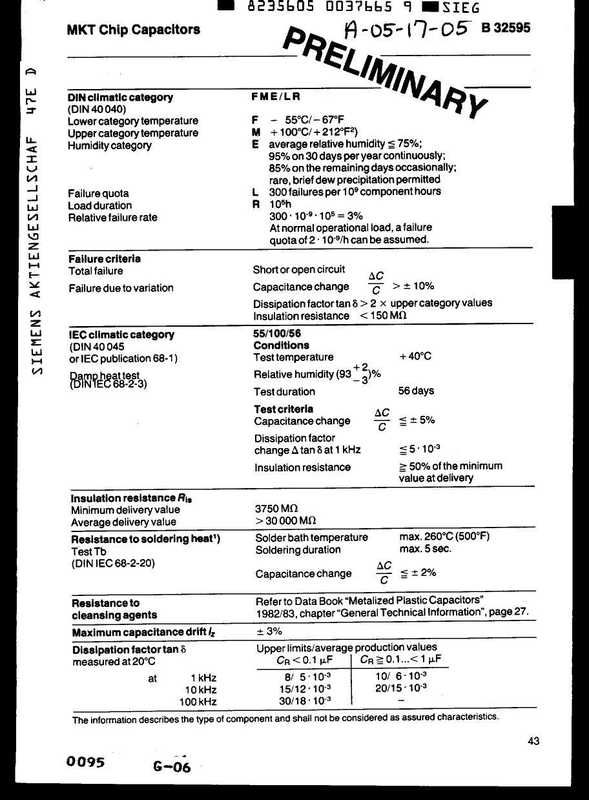 datasheet-for-metallized-polyester-capacitors-mkt.pdf