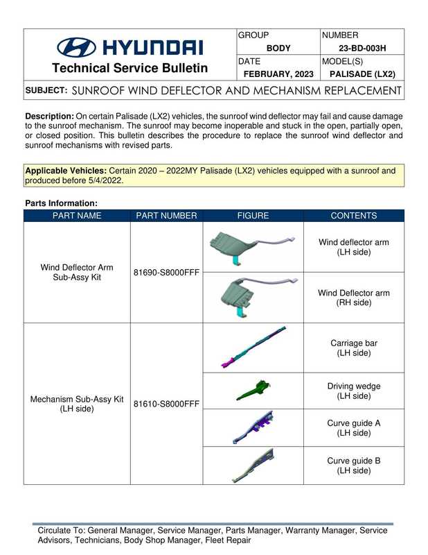 sunroof-wind-deflector-and-mechanism-replacement-hyundai-palisade-lx2-technical-service-bulletin-23-bd-003h.pdf