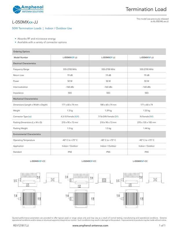 l-osomx43f-jj-sow-termination-loads-indoor-outdoor-use.pdf