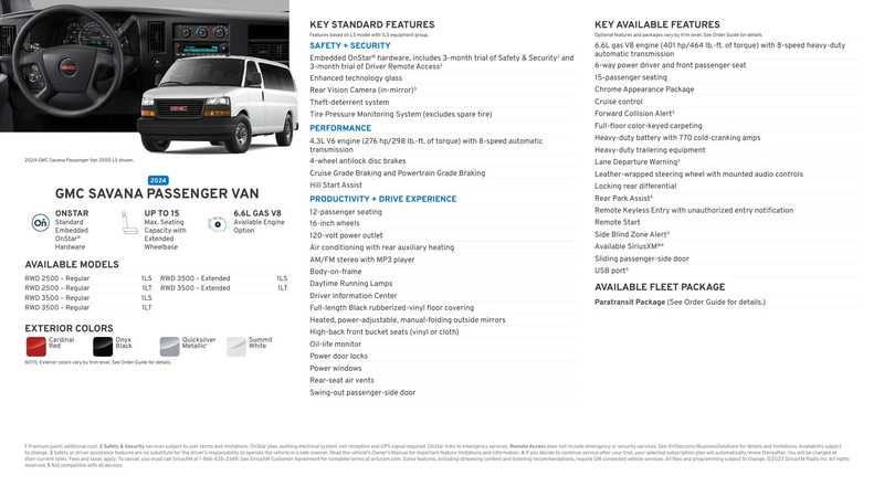 2024-gmc-savana-passenger-van-owners-manual.pdf