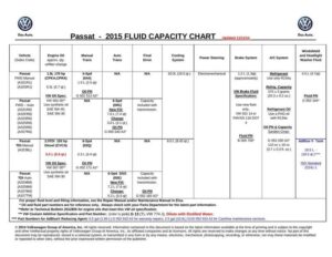 2015-volkswagen-passat-fluid-capacity-chart.pdf