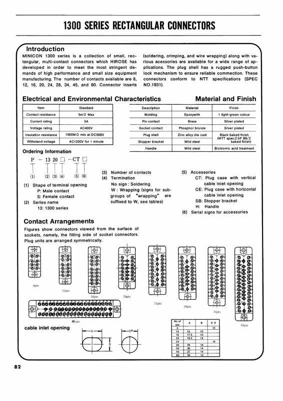 1300-series-rectangular-connectors.pdf