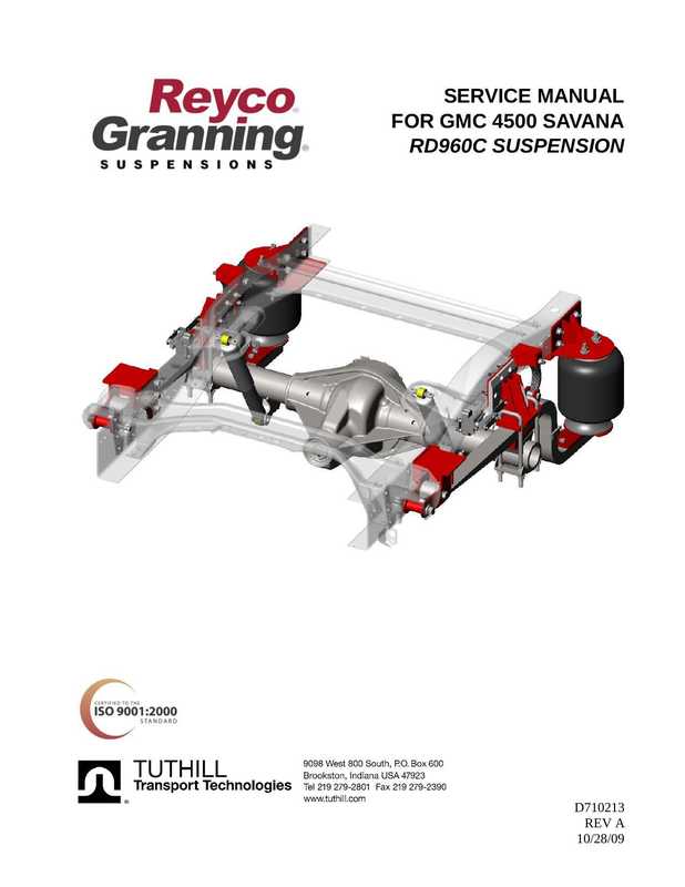 service-manual-for-gmc-4500-savana-rd96oc-suspension.pdf