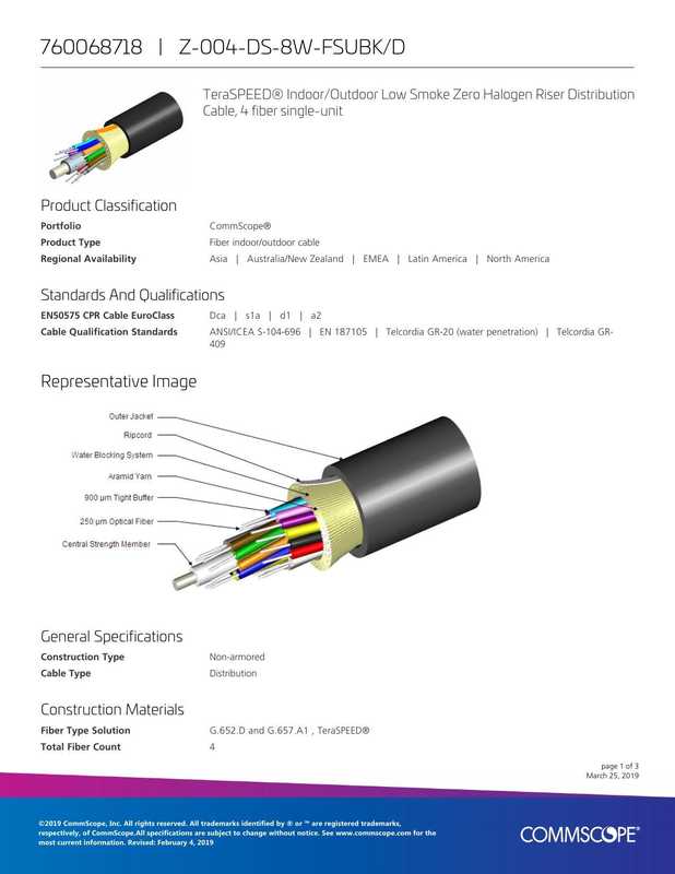 z-004-ds-8w-fsubkid-teraspeed-indooroutdoor-low-smoke-zero-halogen-riser-distribution-cable-4-fiber-single-unit.pdf