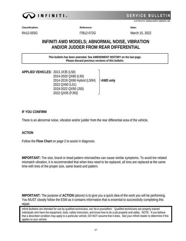 infiniti-awd-models-abnormal-noise-vibration-and-judder-from-rear-differential-service-bulletin.pdf