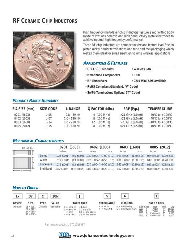 rf-ceramic-chip-inductors.pdf