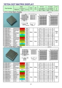 yetda-dot-matrix-display-chip.pdf