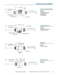 housing-to-housing-adapters.pdf