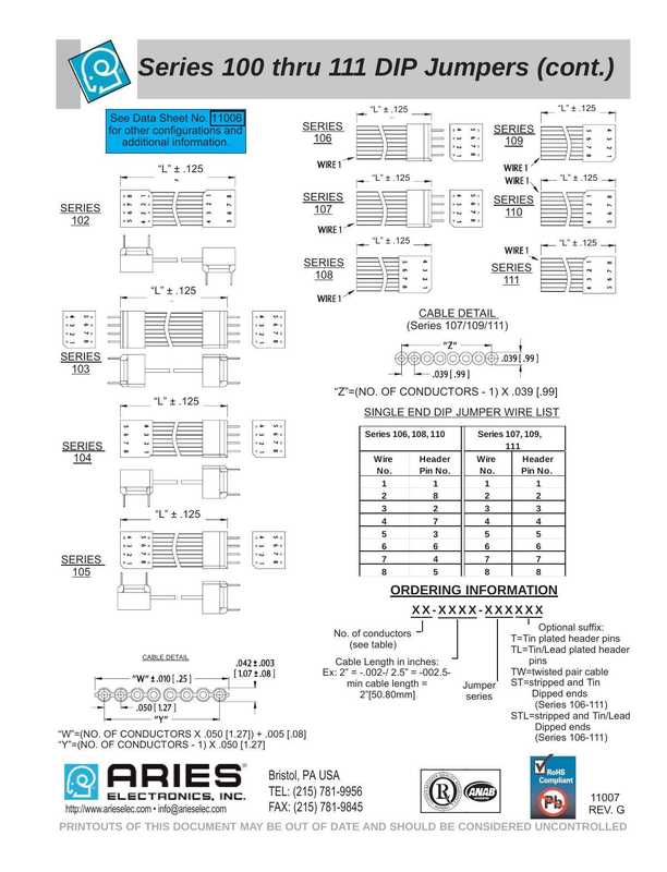 series-100-thru-111-dip-jumpers-datasheet.pdf