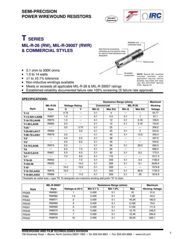 semi-precision-power-wirewound-resistors-iso-9001-registered-irc-t-series-mil-r-26-rw-mil-r-39007-rwr-commercial-styles.pdf