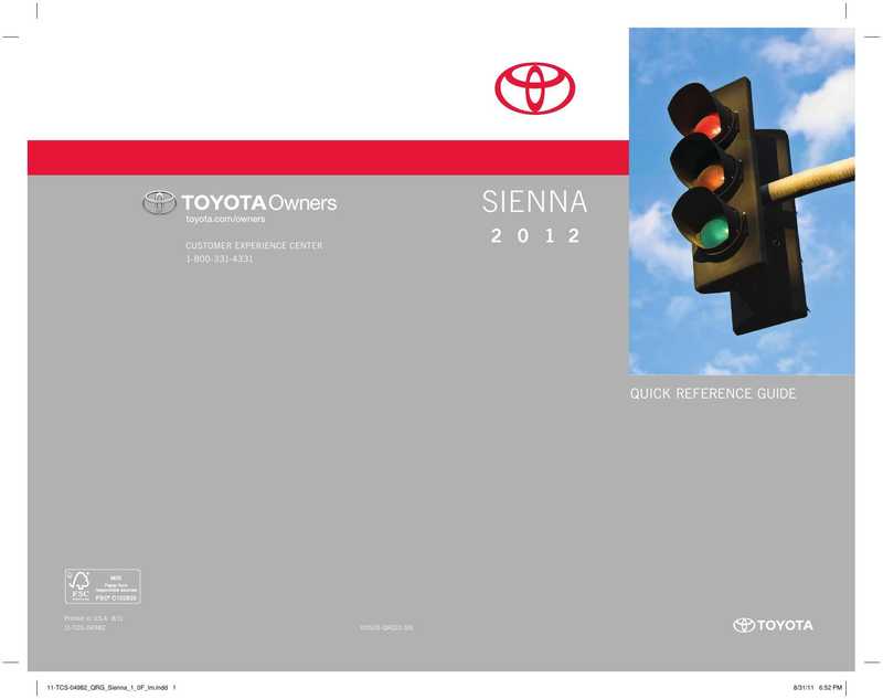 2012-toyota-sienna-quick-reference-guide.pdf