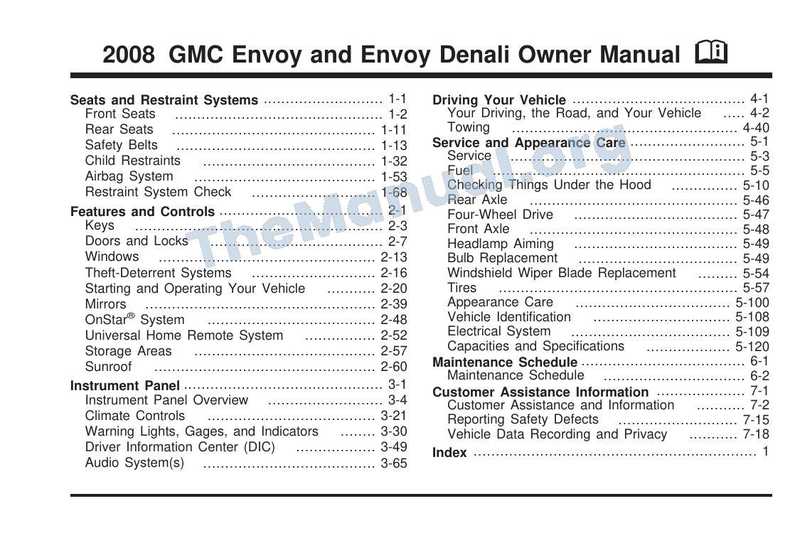 2008-gmc-envoy-and-envoy-denali-owner-manual.pdf