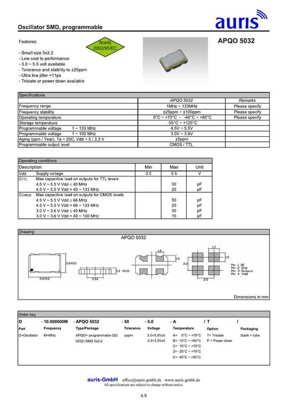 oscillator-smd-programmable-apqo-5032.pdf