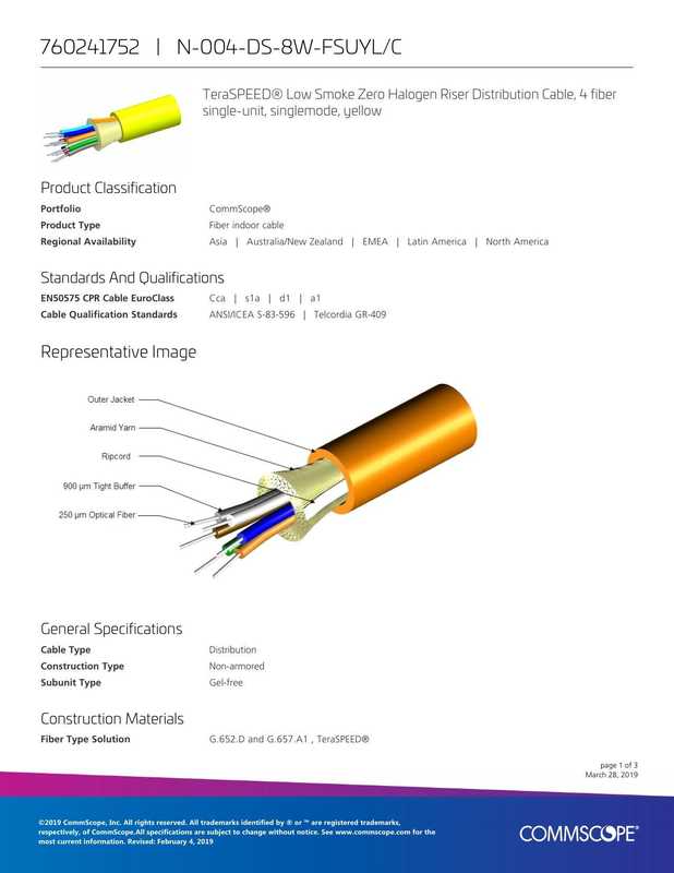 teraspeed-low-smoke-zero-halogen-riser-distribution-cable-4-fiber-single-unit-singlemode-yellow.pdf