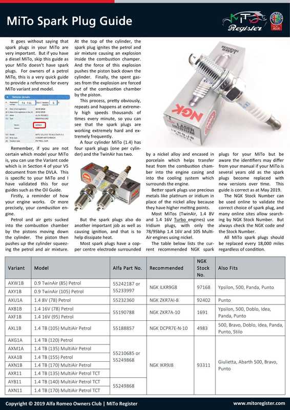 alfa-romeo-mito-spark-plug-guide-2010.pdf