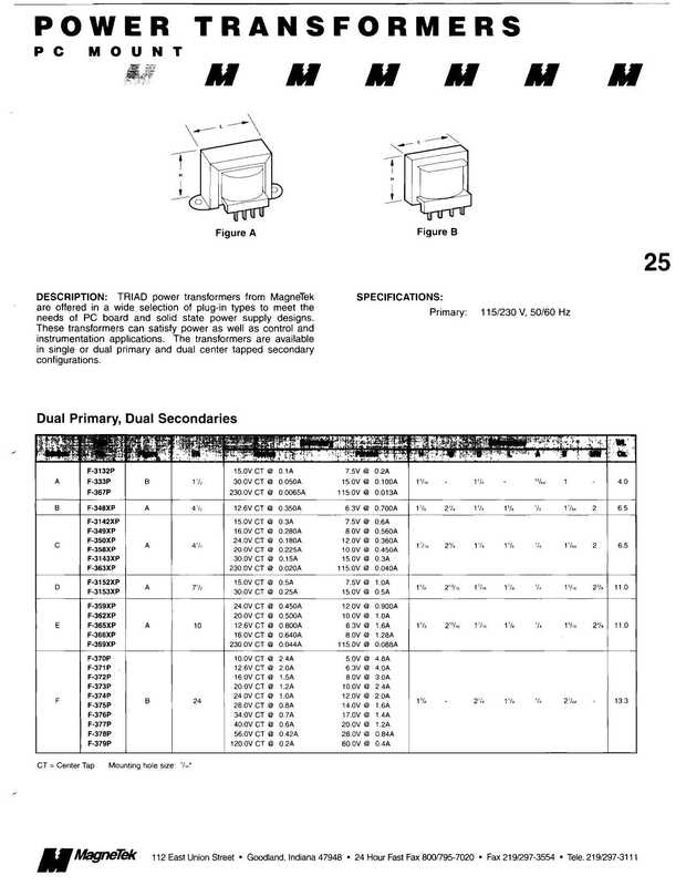 triad-power-transformers.pdf