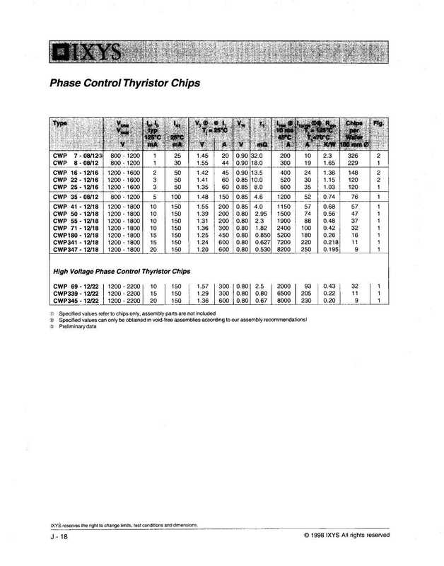 extracted-datasheet-title-high-voltage-phase-control-thyristor-chips.pdf