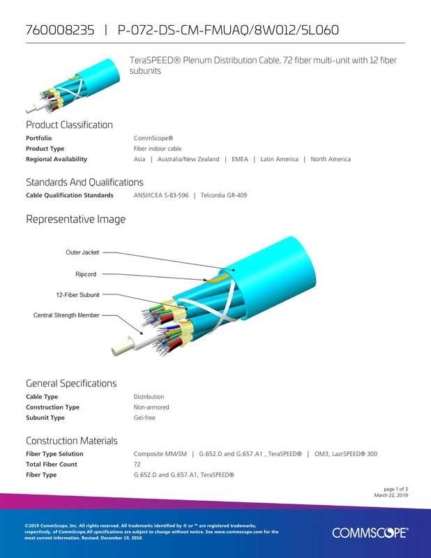 teraspeed-plenum-distribution-cable-72-fiber-multi-unit-with-12-fiber-subunits.pdf