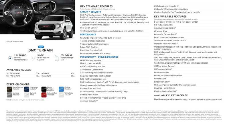 2023-gmc-terrain-sle-productivity-and-drive-experience.pdf