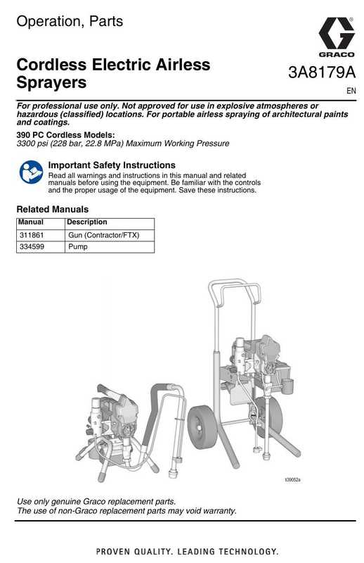 graco-cordless-electric-airless-3a8179a-sprayers-en-user-manual.pdf