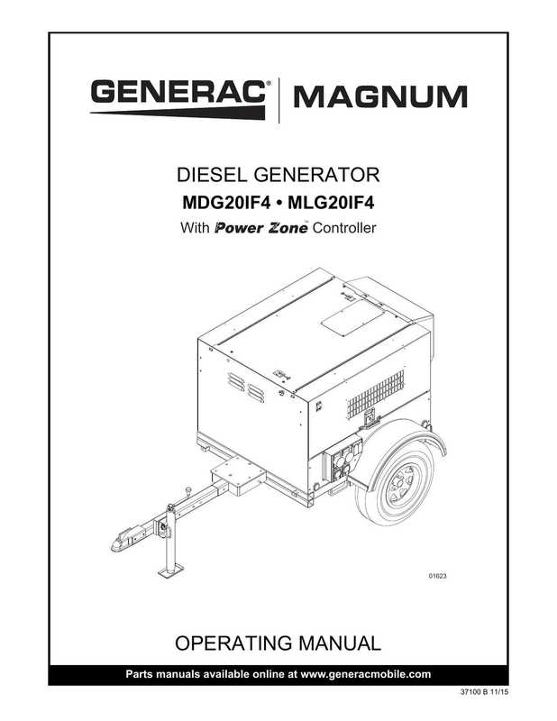 generac-magnum-diesel-generator-mdg2oif4-mlgzoif4-with-power-zone-controller-operating-manual.pdf