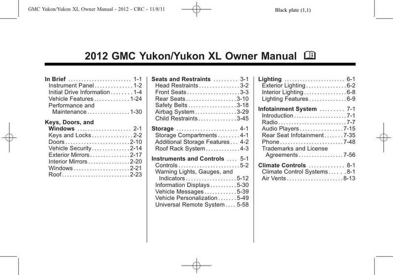 2012-gmc-yukon-yukon-xl-owner-manual.pdf