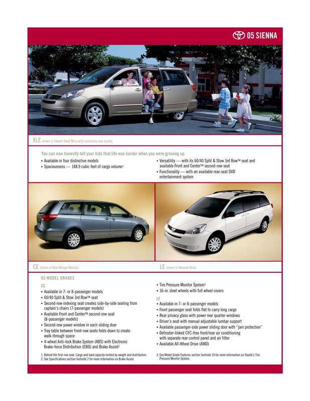 2005-toyota-sienna-owners-manual.pdf