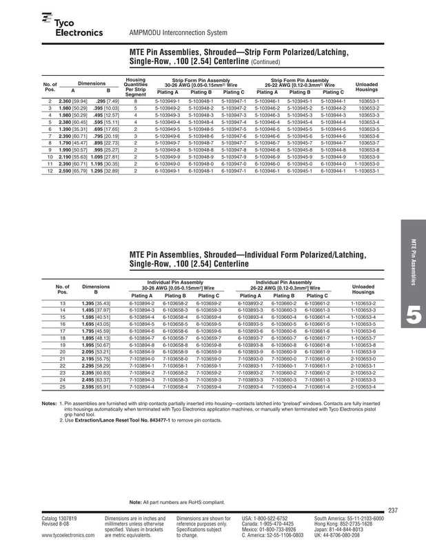 mte-pin-assemblies-shrouded-strip-form-polarizedlatching-single-row-100-254-centerline-continued.pdf