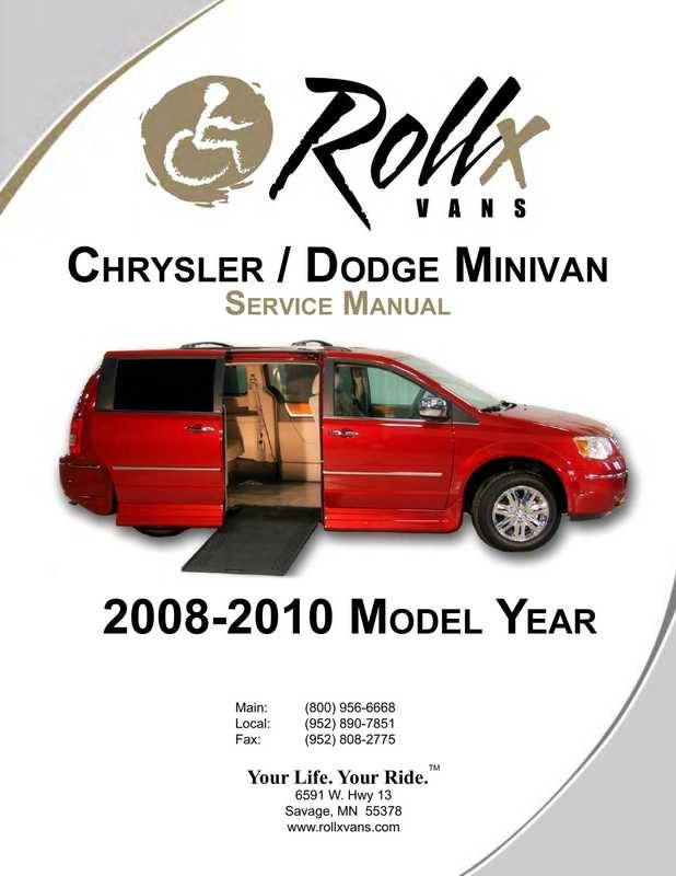 chrysler-dodge-minivan-2008-2010-model-year-service-manual.pdf